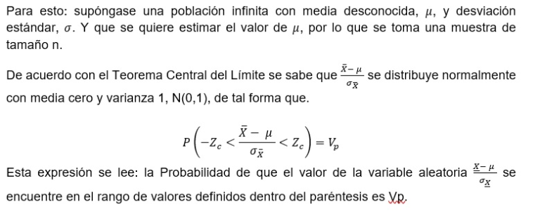 Intervalo de confianza Estadística inferencial