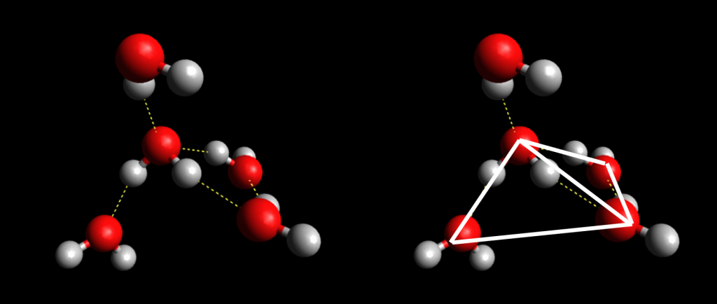 Estructura del agua – La estructura química de las moléculas y su  importancia para el estudio de los procesos biológicos