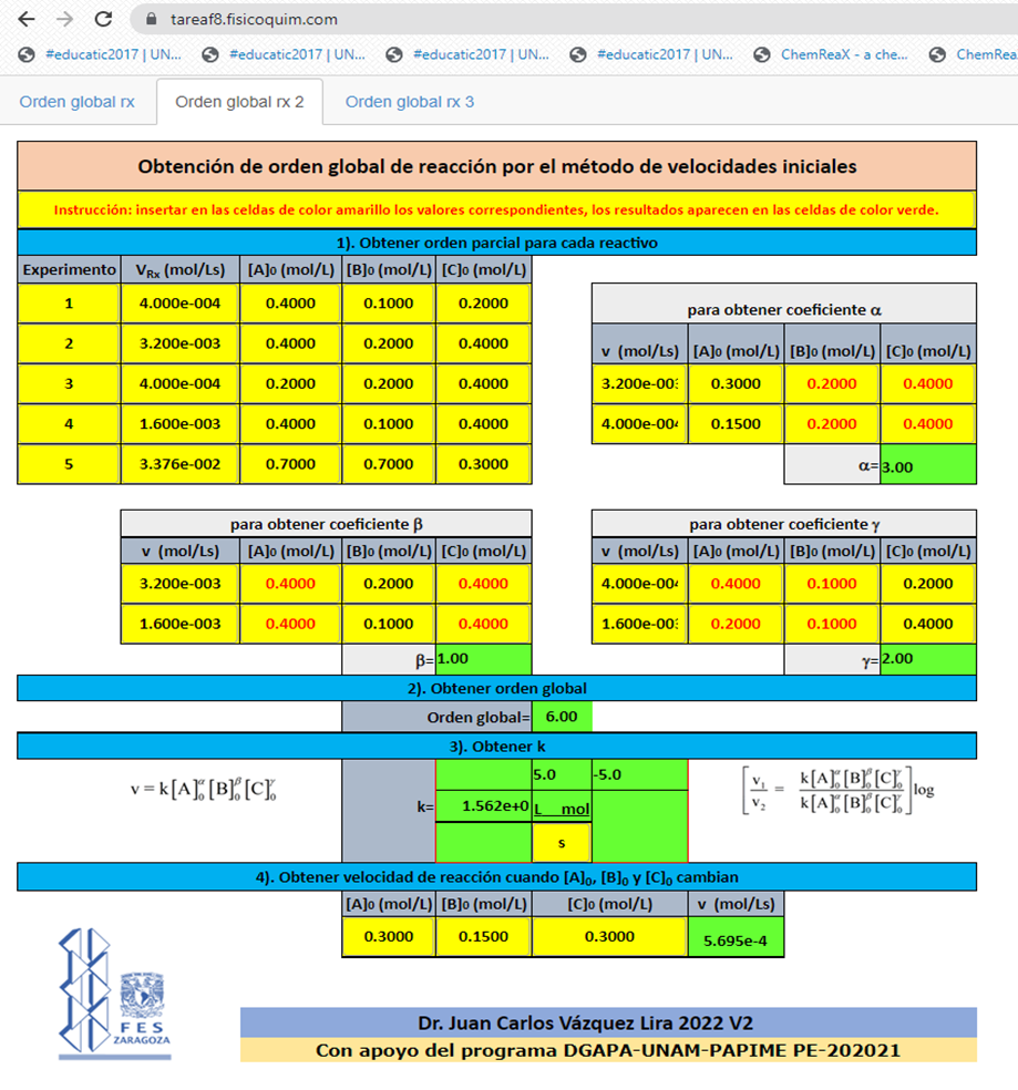 método aislamiento