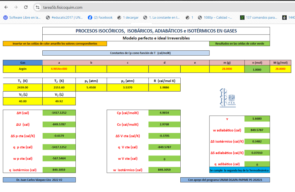 Mezclado proceso